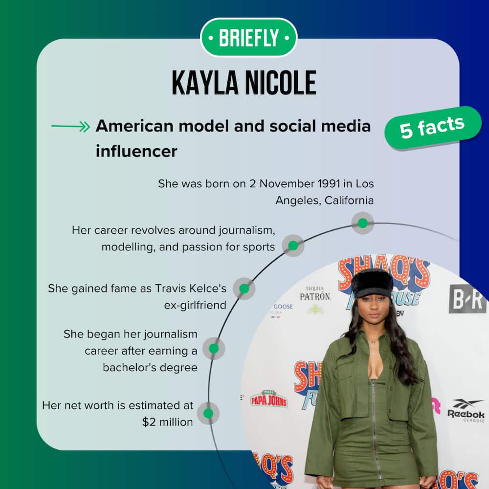 Kayla Nicole's facts