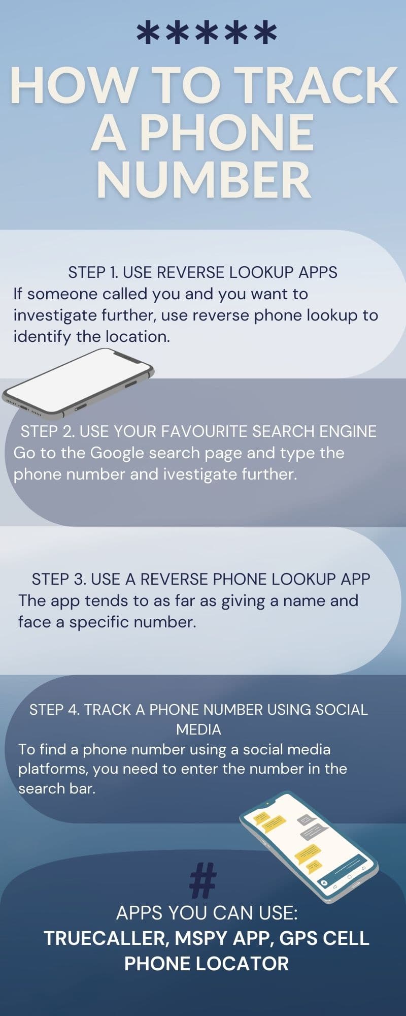 Apps to track a deals phone number