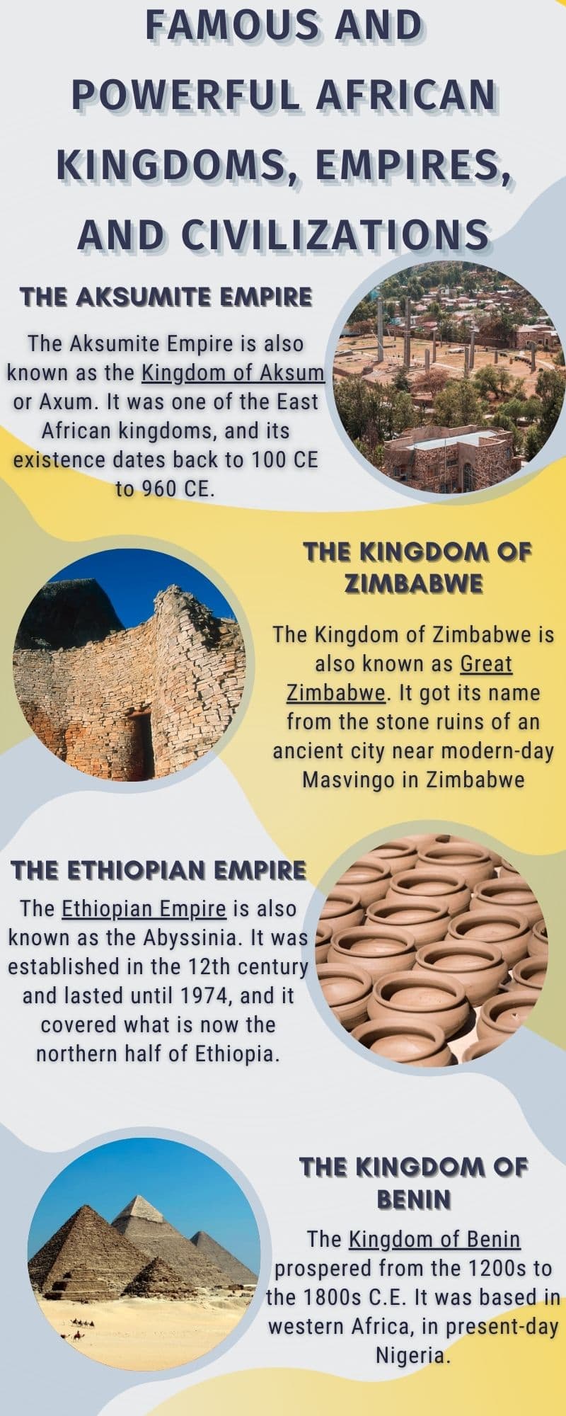 Famous and powerful African kingdoms