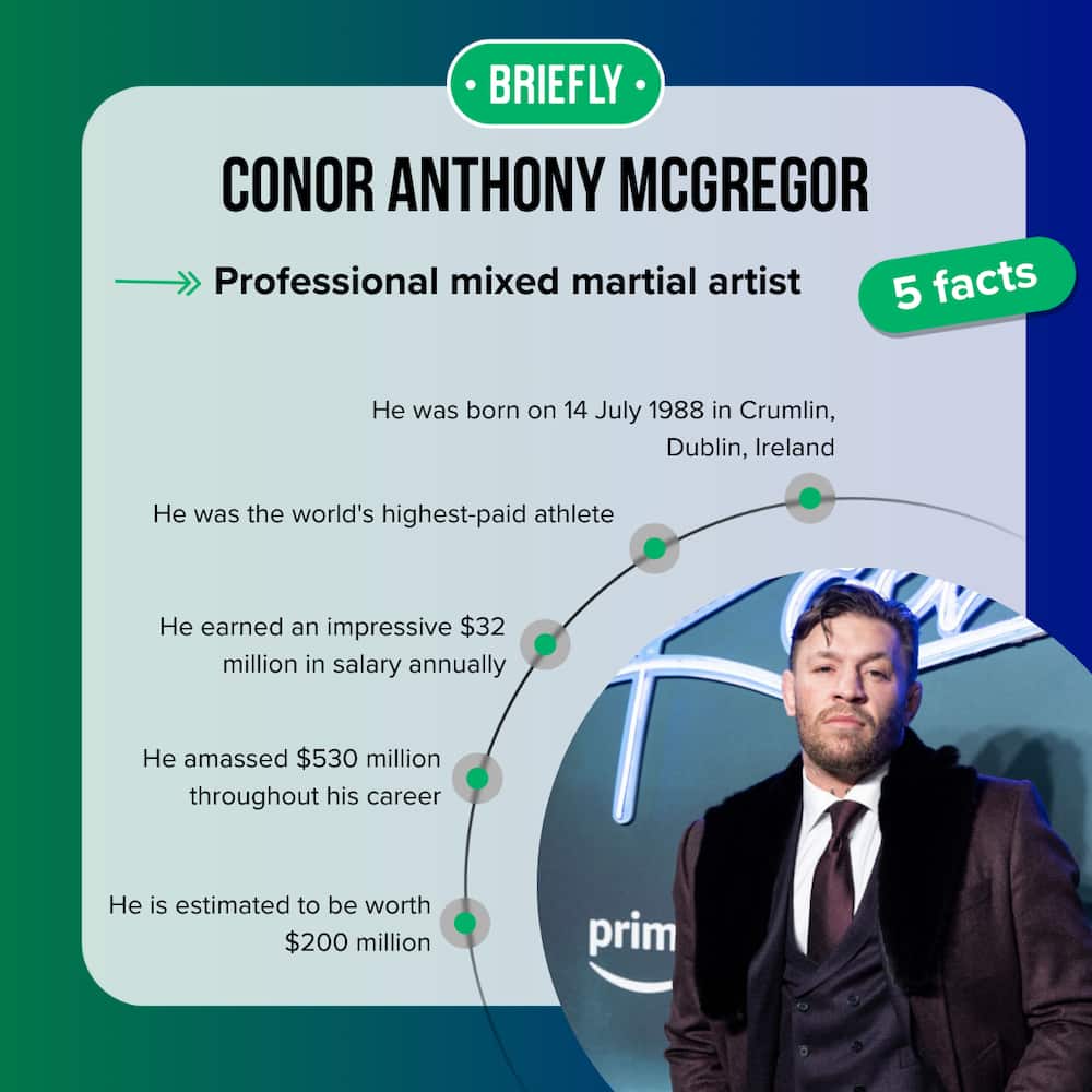 Conor McGregor's facts