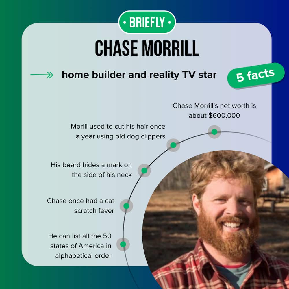 Chase Morrill's biography