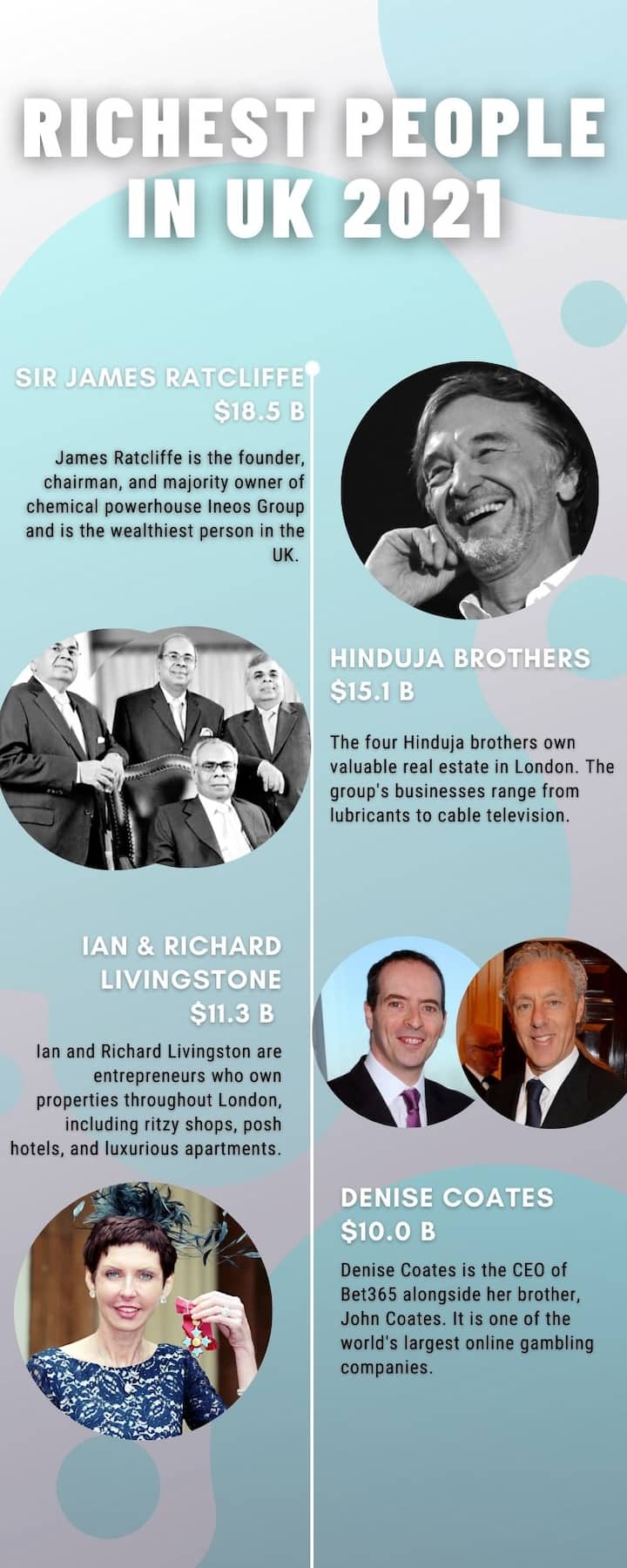 The top 20 richest people in UK 2021 and interesting facts Briefly.co.za
