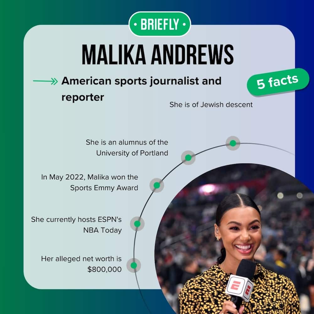 Malika Andrews' facts