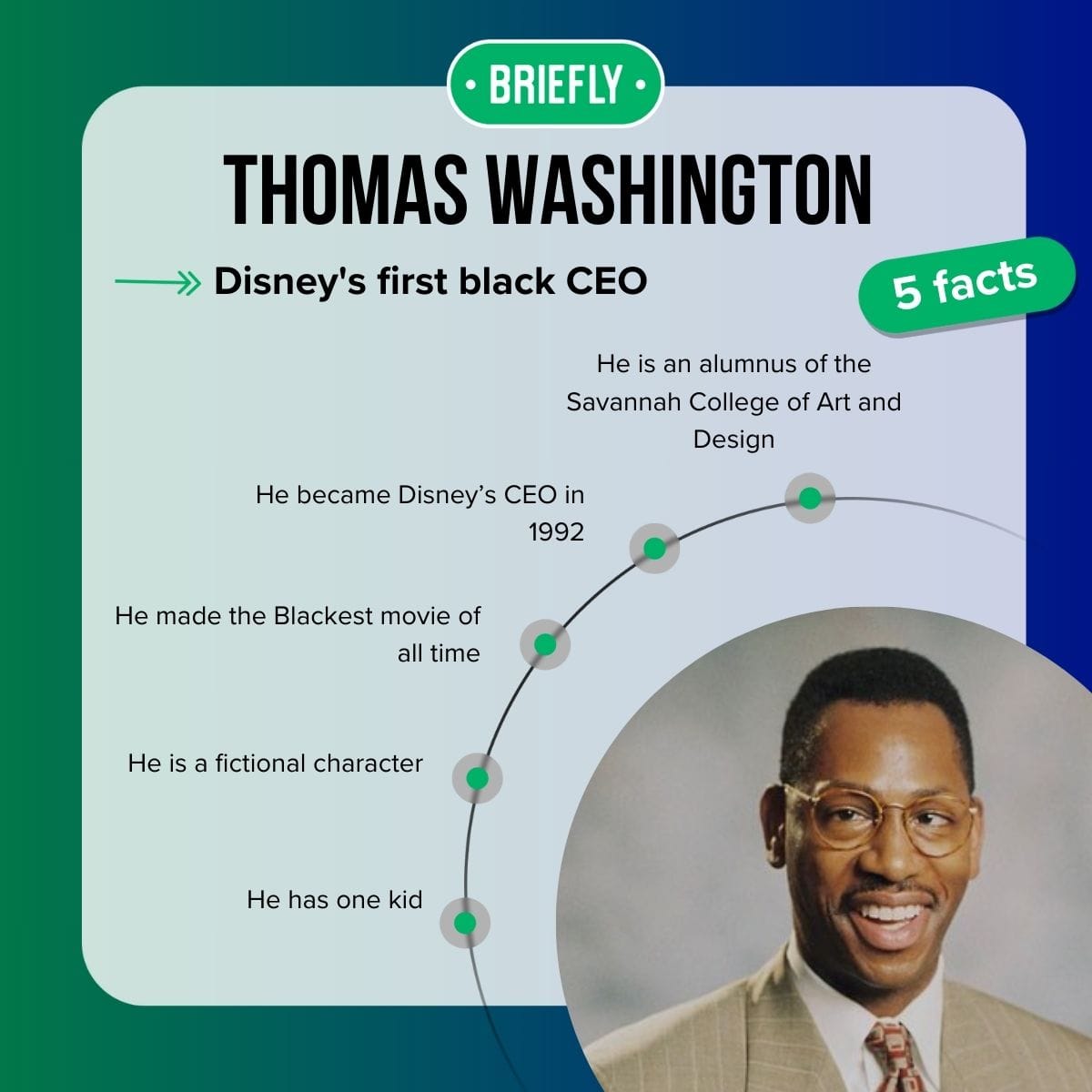Thomas Washington, Disney's first black CEO: Fact or fiction?