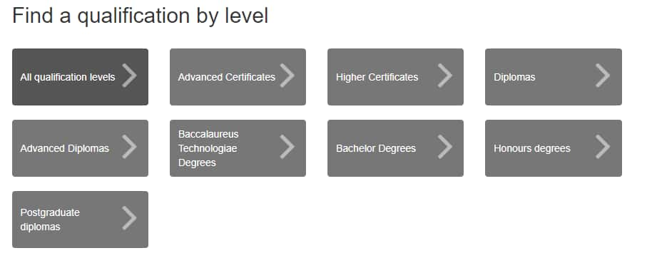 Unisa qualifications and modules guide