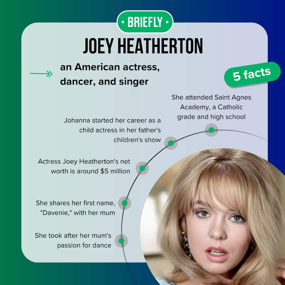 Joey Heatherton's biography