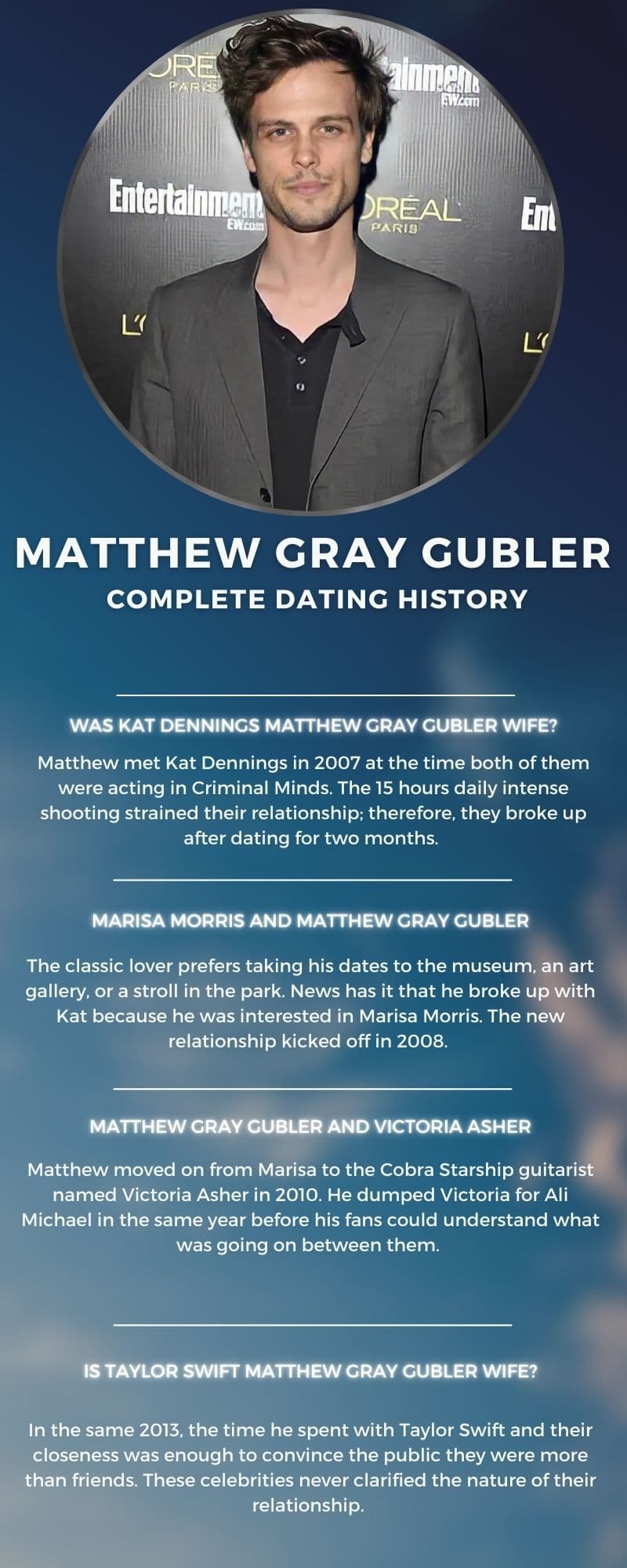 Matthew Gray Gubler's wife 2022: Grays complete dating history -  