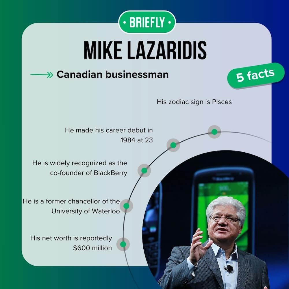 Mike Lazaridis' facts
