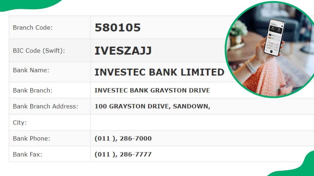 Investec branch code for Gauteng