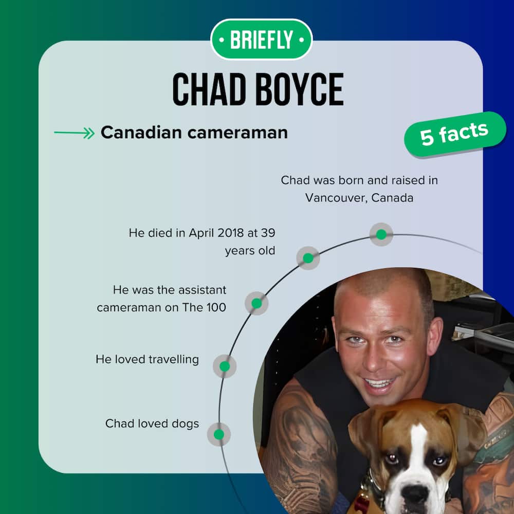 Chad Boyce (The 100) facts