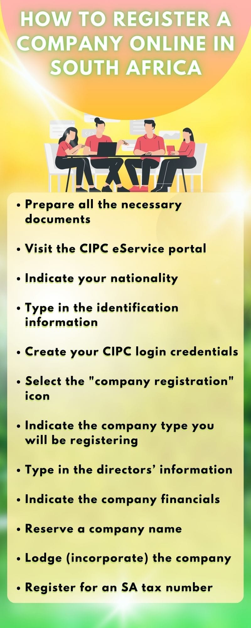 How to register a company online in South Africa