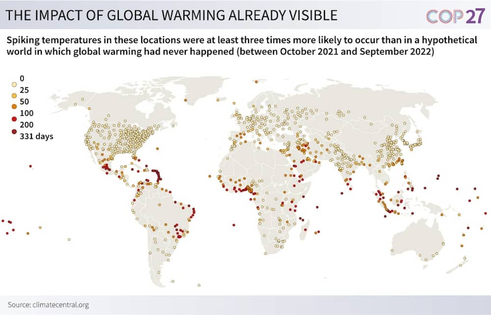 The impact of global warming on heat already tangible