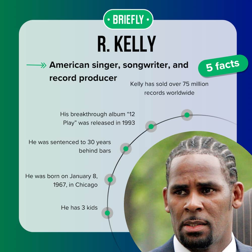 R. Kelly at an event