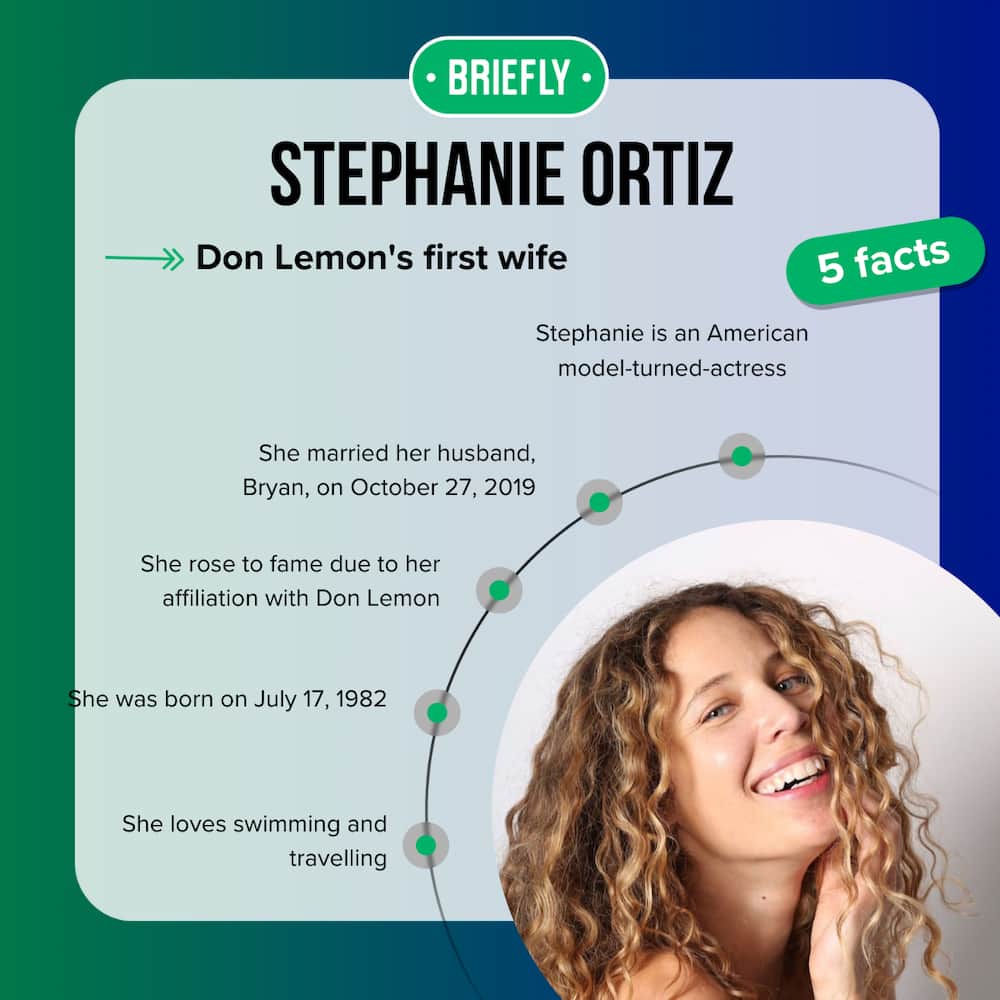 Facts about Stephanie Ortiz