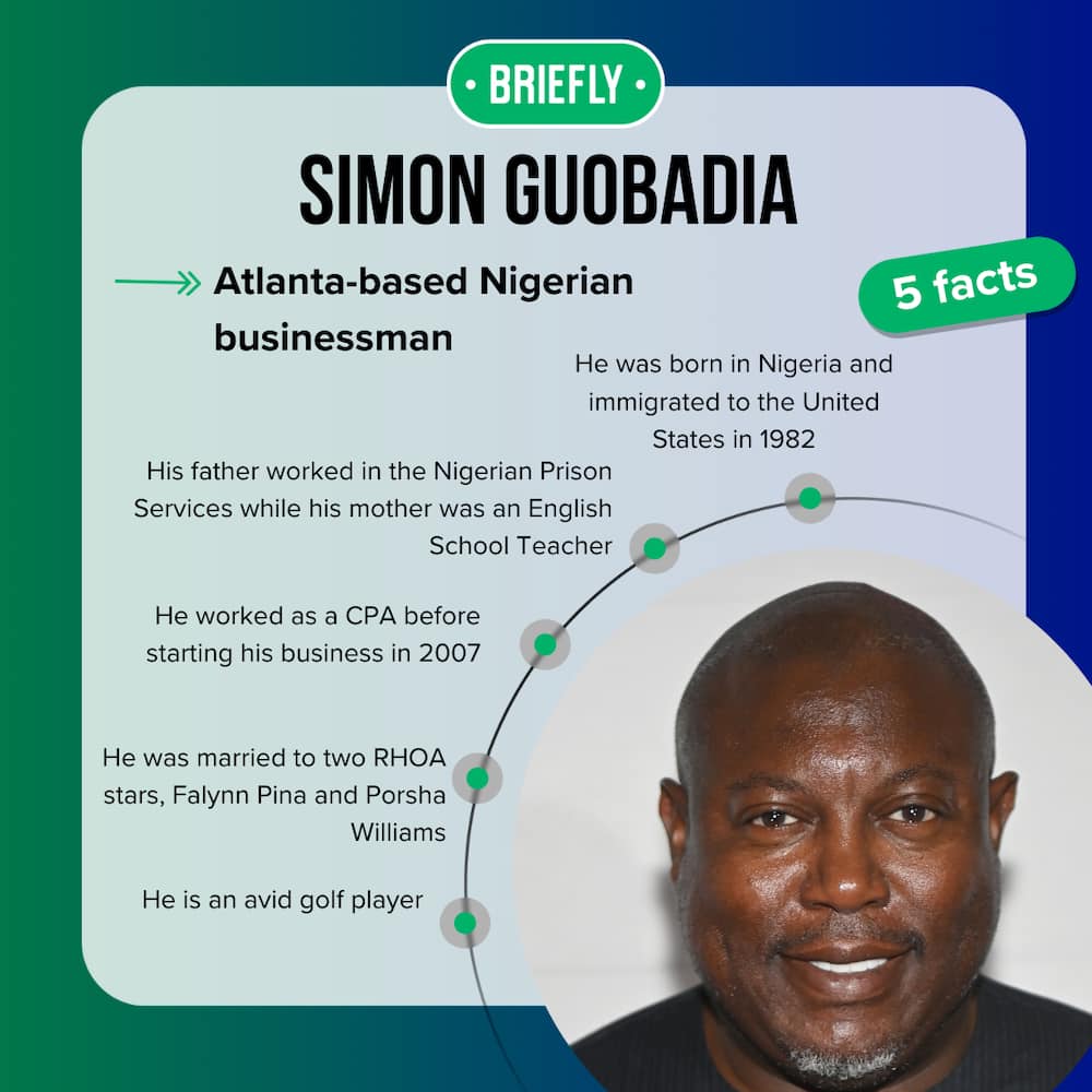 Simon Guobadia's facts