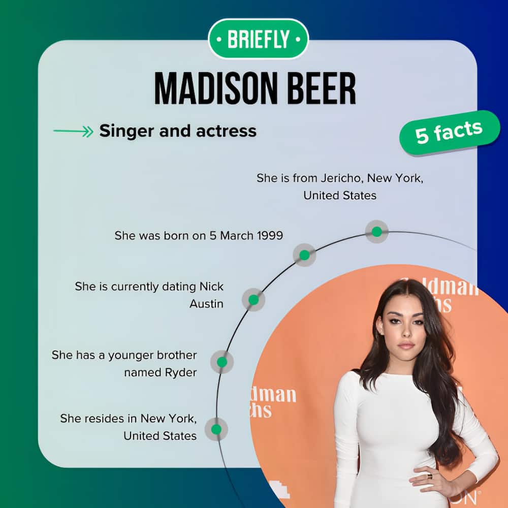 Fast five facts about Madison Beer.