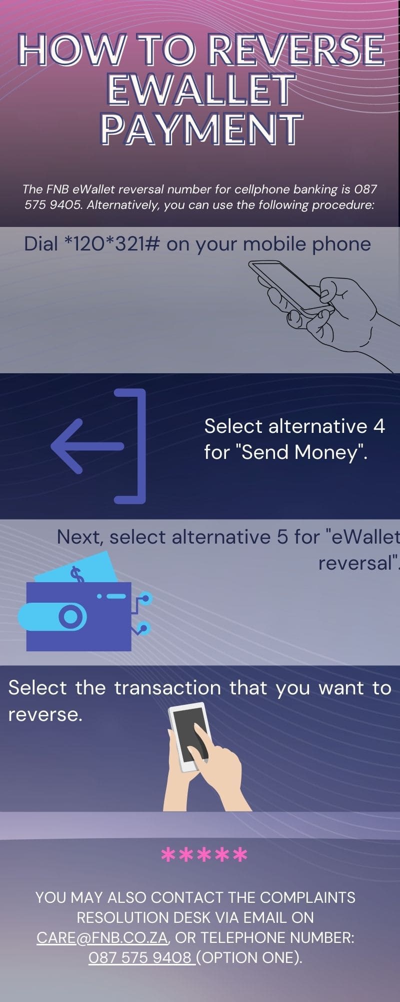 How to reverse eWallet payment