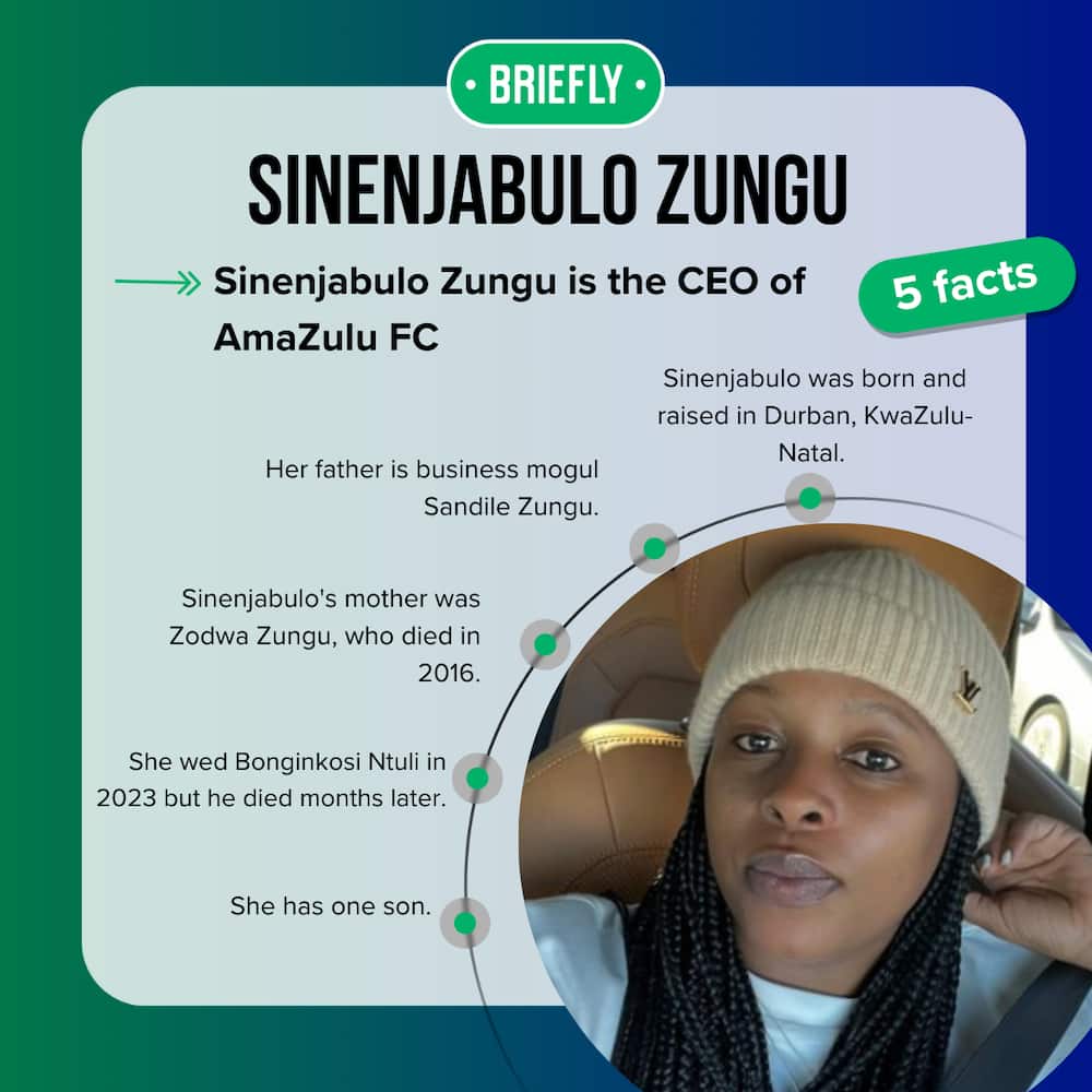 Is Sinenjabulo Zungu related to Sandile Zungu?