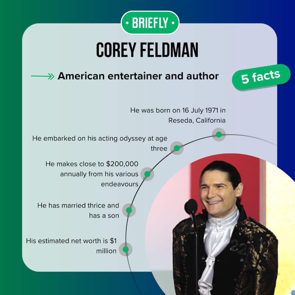 Facts about Corey Feldman