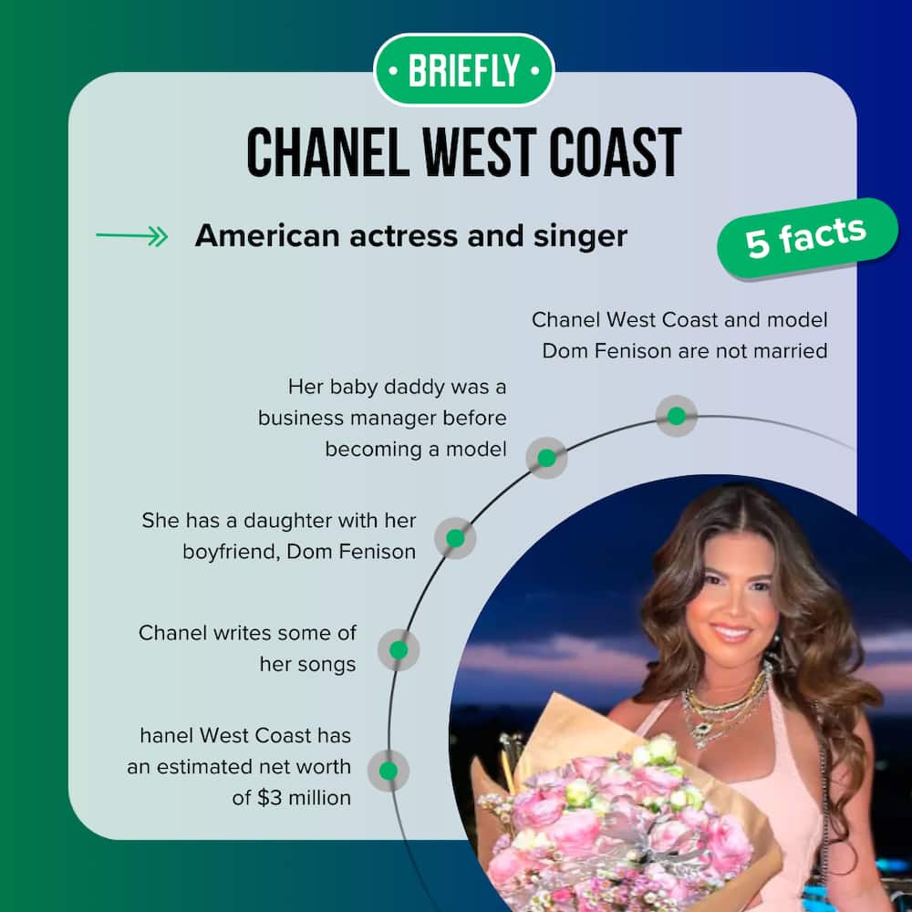 Chanel West Coast's bio