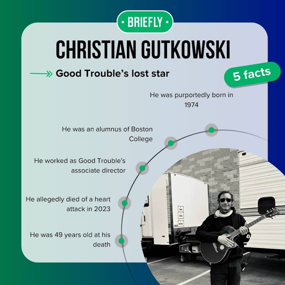 Christian Gutkowski's facts