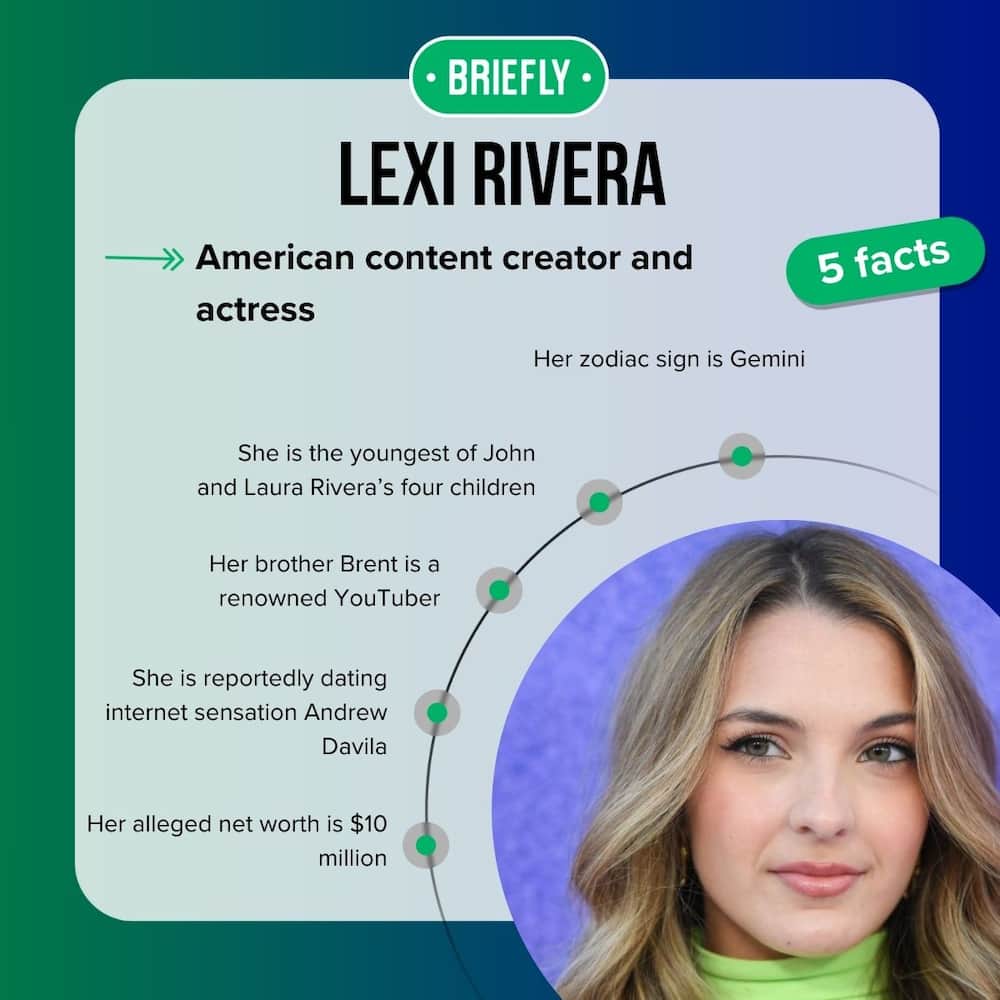 Lexi Rivera's facts