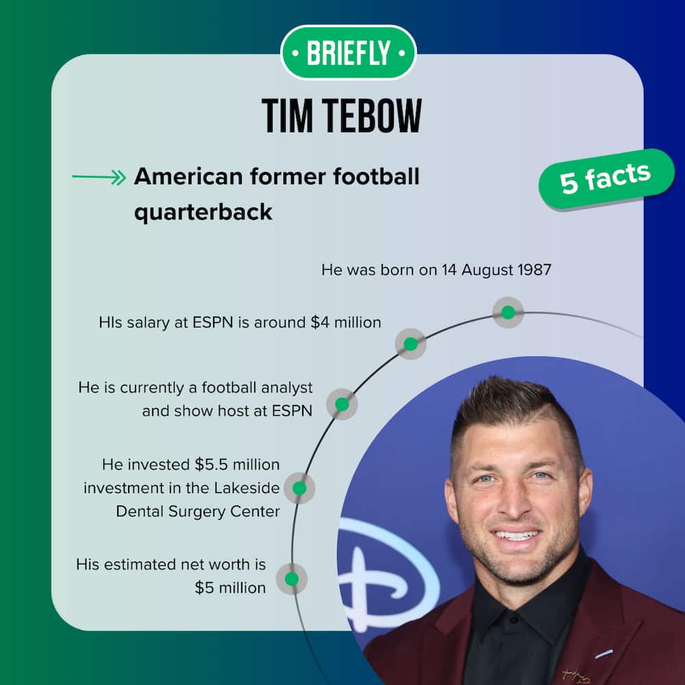 Tim Tebow's facts