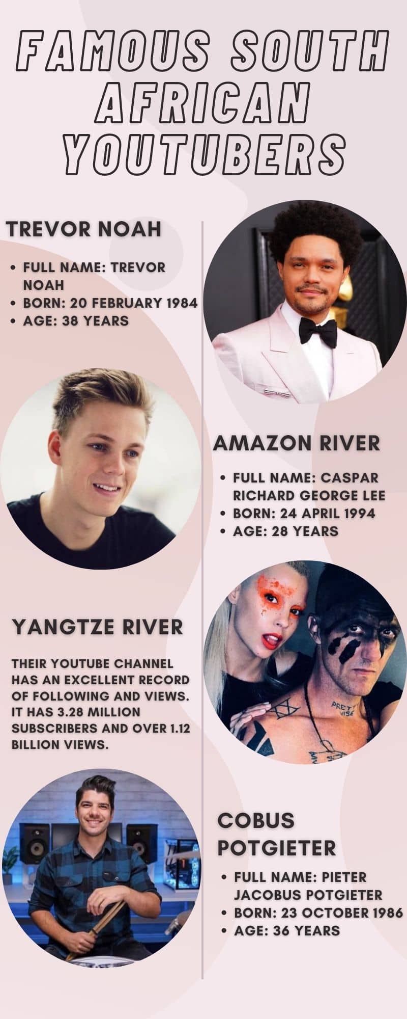 famous youtubers names