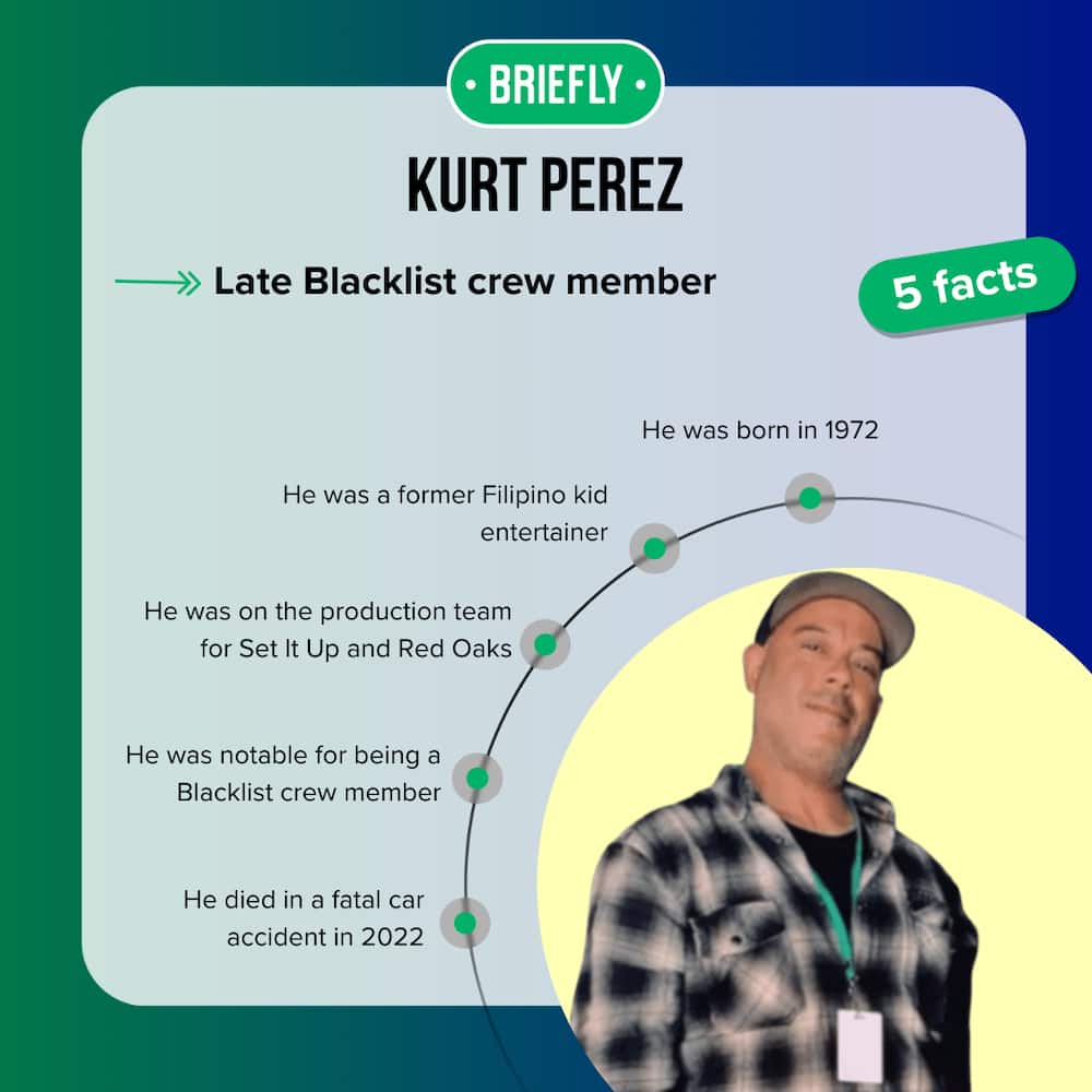 Kurt Perez facts