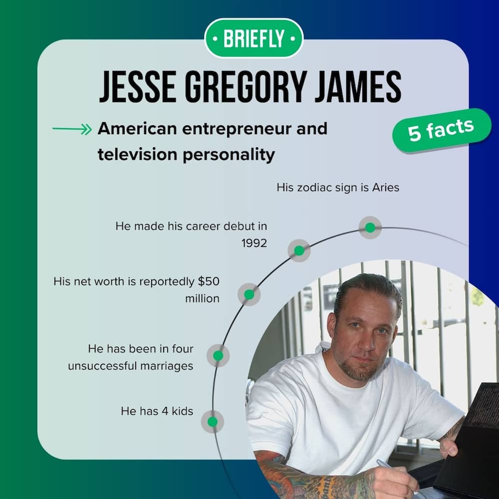 Jesse James' facts