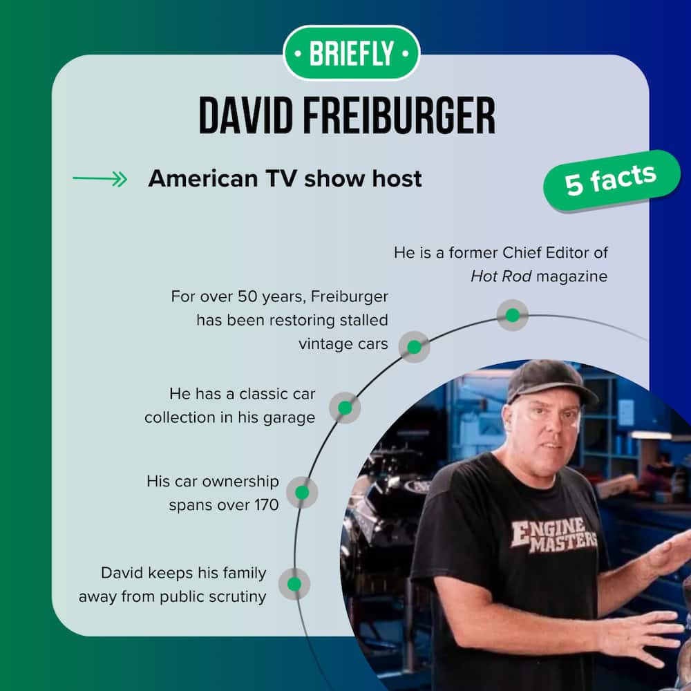 David Freiburger's bio