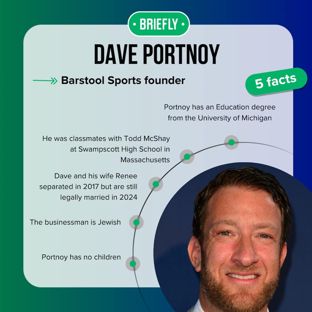 Dave Portnoy's facts