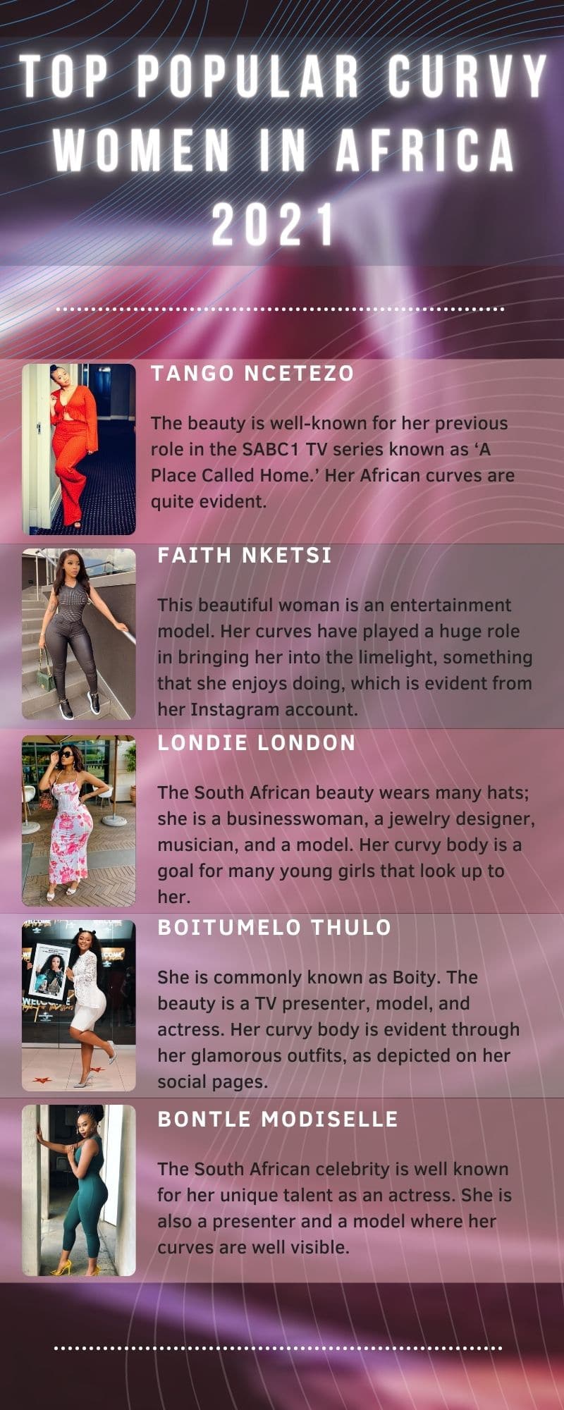 Top 25 popular curvy women in Africa 2022 (photos and facts) - Briefly.co.za