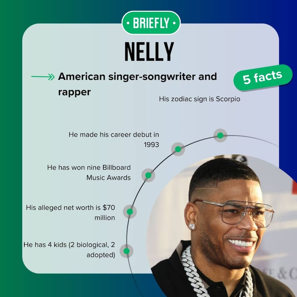 The story behind Nelly's band-aid: Why did he wear a plaster? - Briefly ...