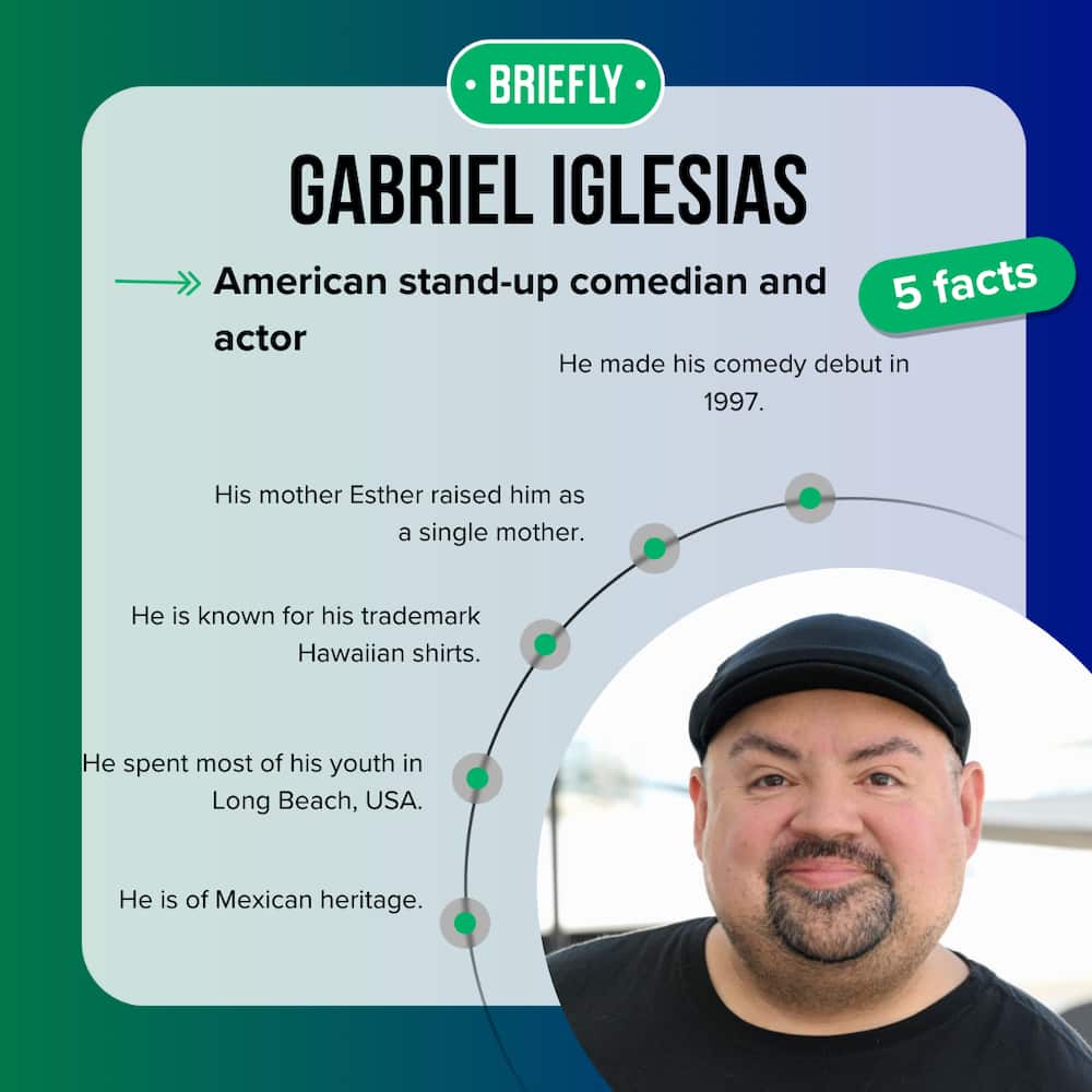 Gabriel Iglesias' facts