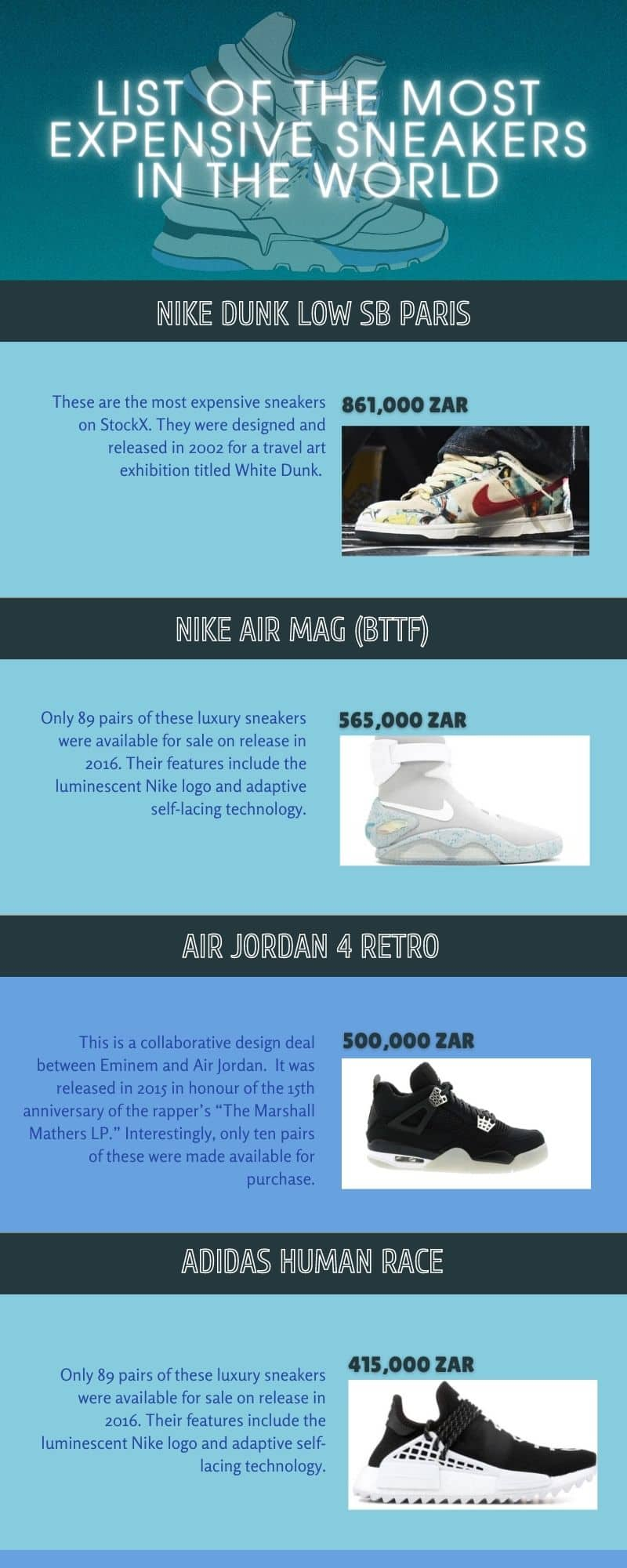 The 10 most expensive sneakers in the world ranked by StockX 2023