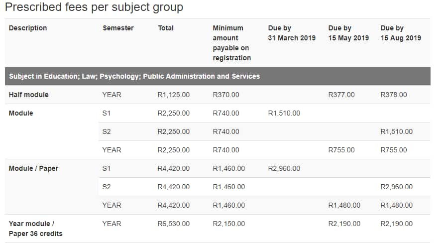 UNISA payment methods and fees 2019