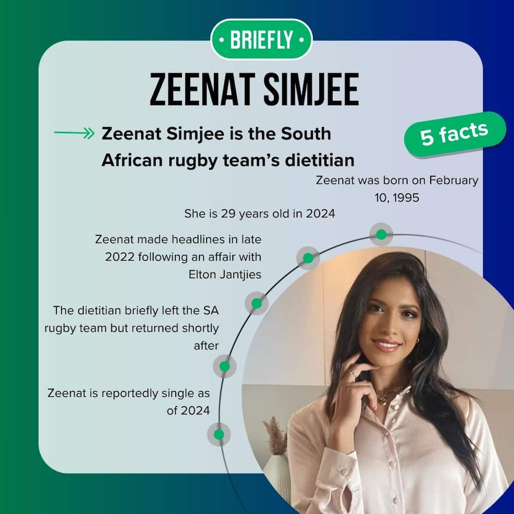 Zeenat Simjee’s biography