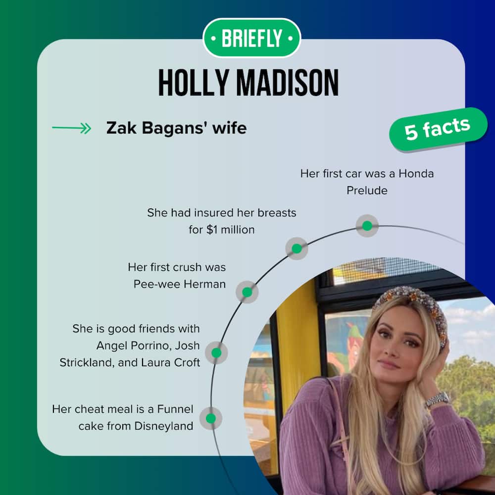 Holly Madison's bio