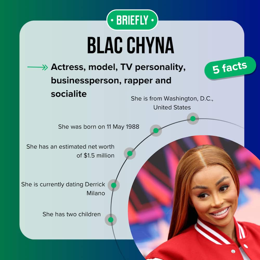 Fast five facts about Blac Chyna.
