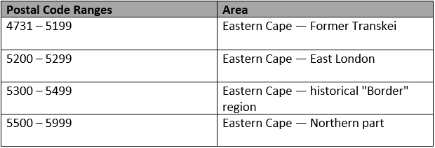 A Z Exhaustive List Of The Postal Codes Ranges In South Africa 2021 2113