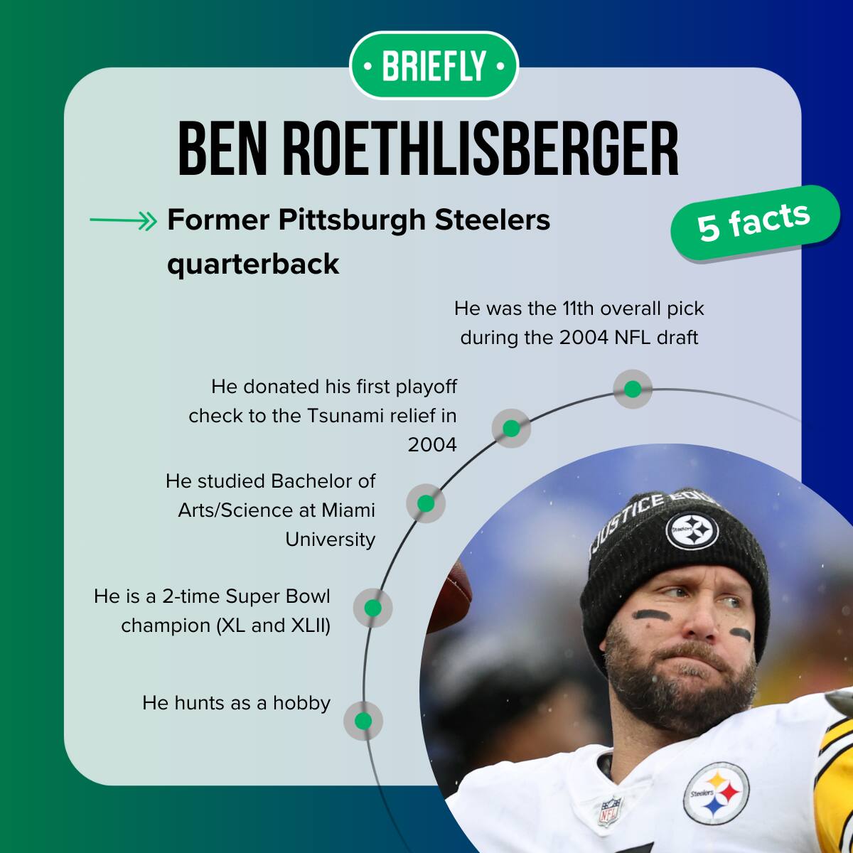 How Much Is Ben Roethlisberger Worth? Salary And Earnings Of The Ex-NFL ...