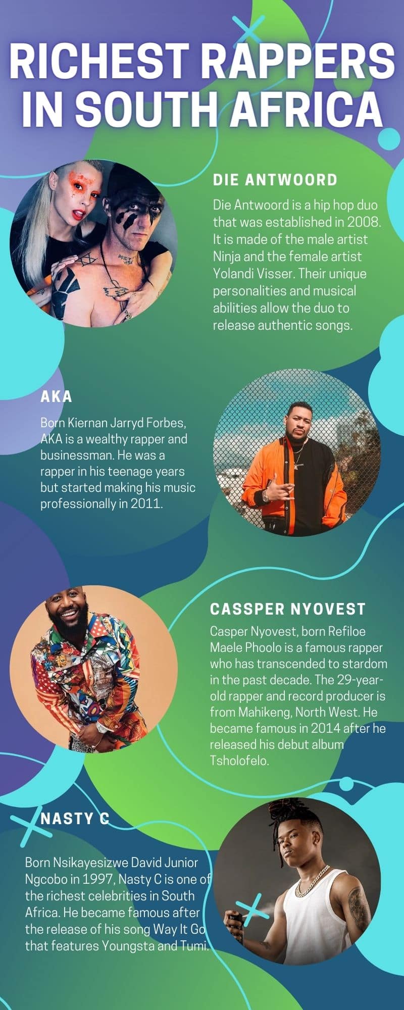 richest rappers in South Africa