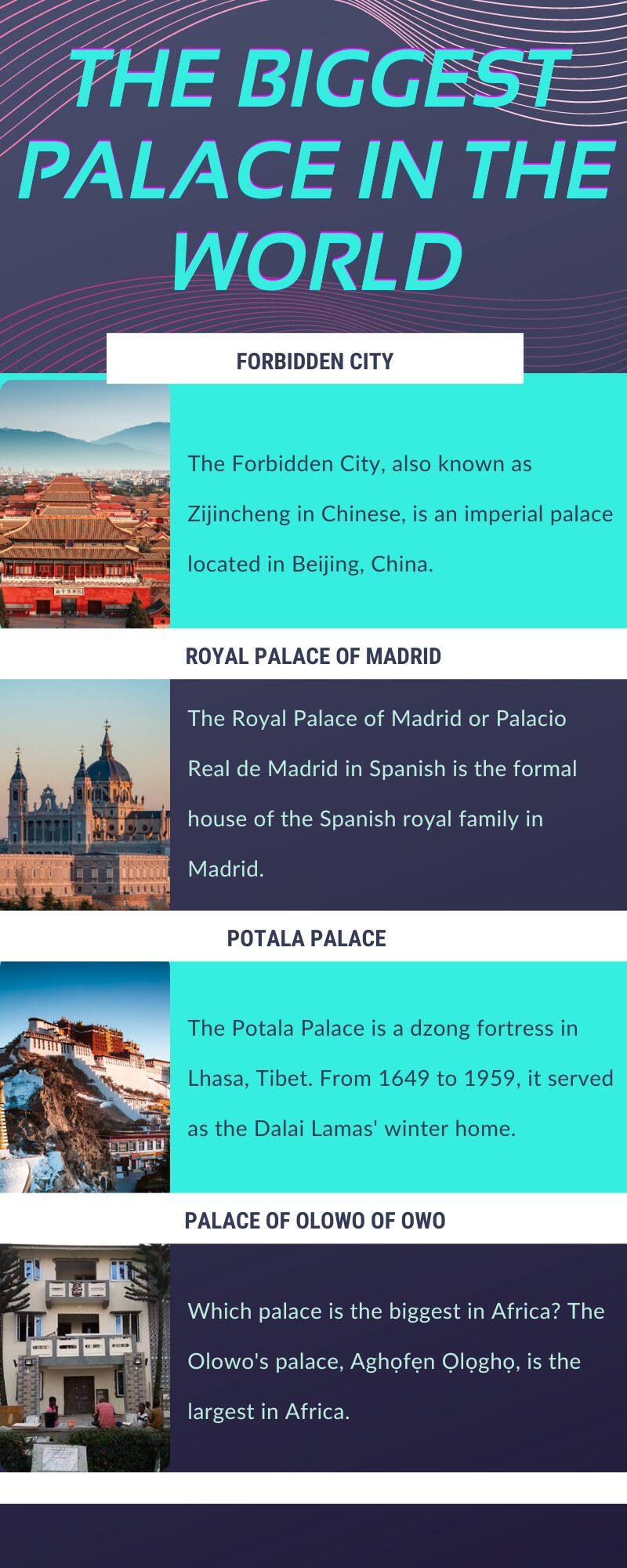 What is the biggest palace in the world