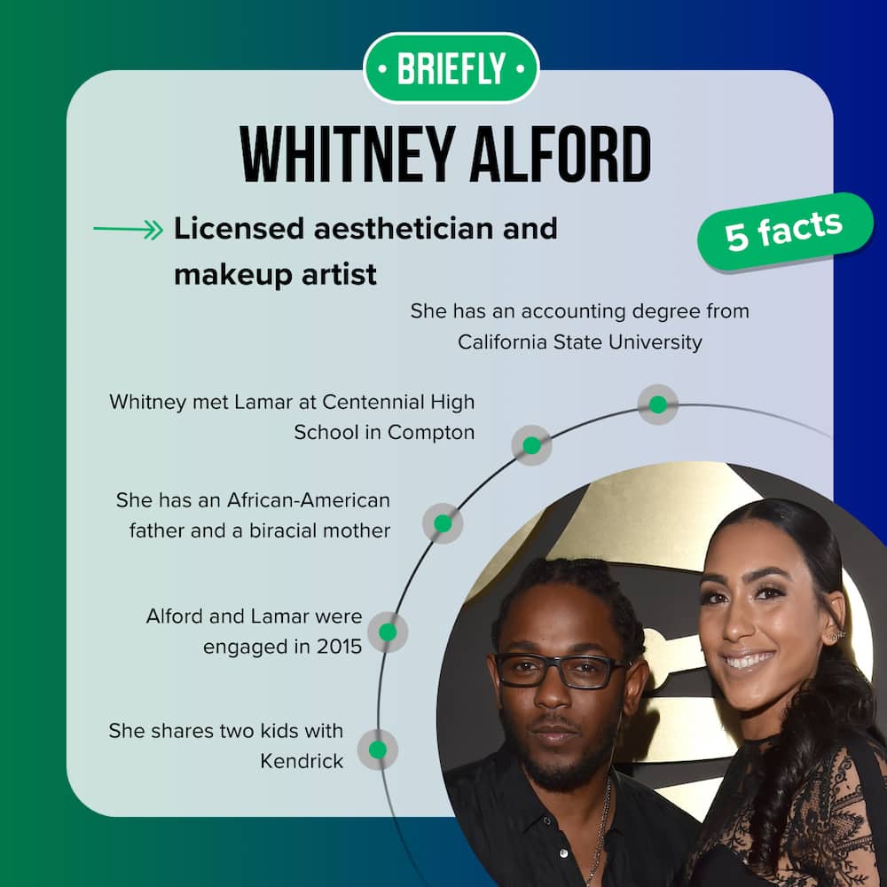 Whitney Alford's facts