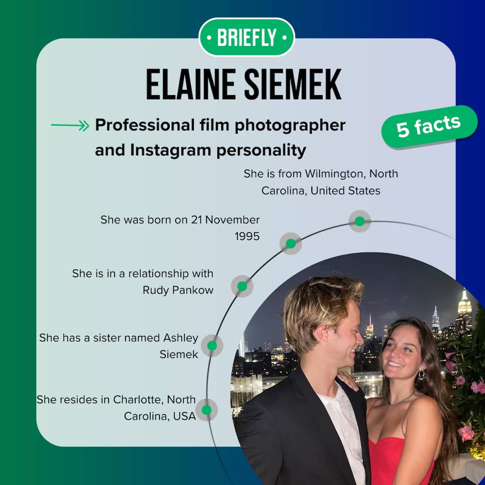 Fast five facts about Elaine Siemek.