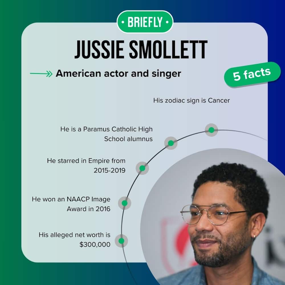 Jussie Smollett's facts