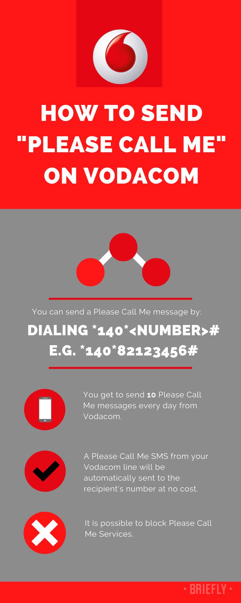 how-to-send-a-please-call-me-on-vodacom-south-africa-2023-briefly-co-za