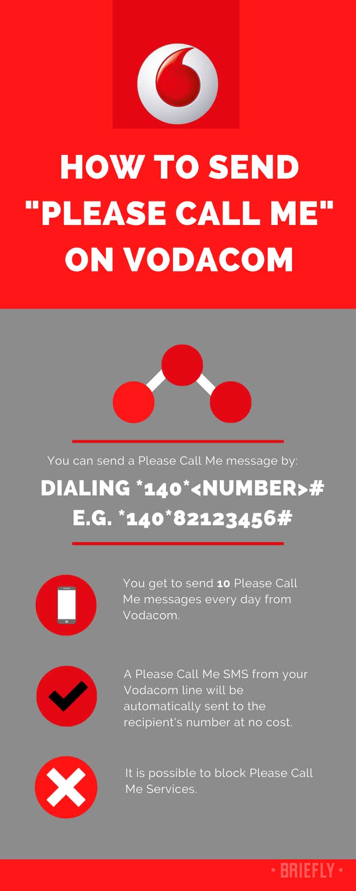 how-to-send-please-call-me-on-vodacom-south-africa-in-2021