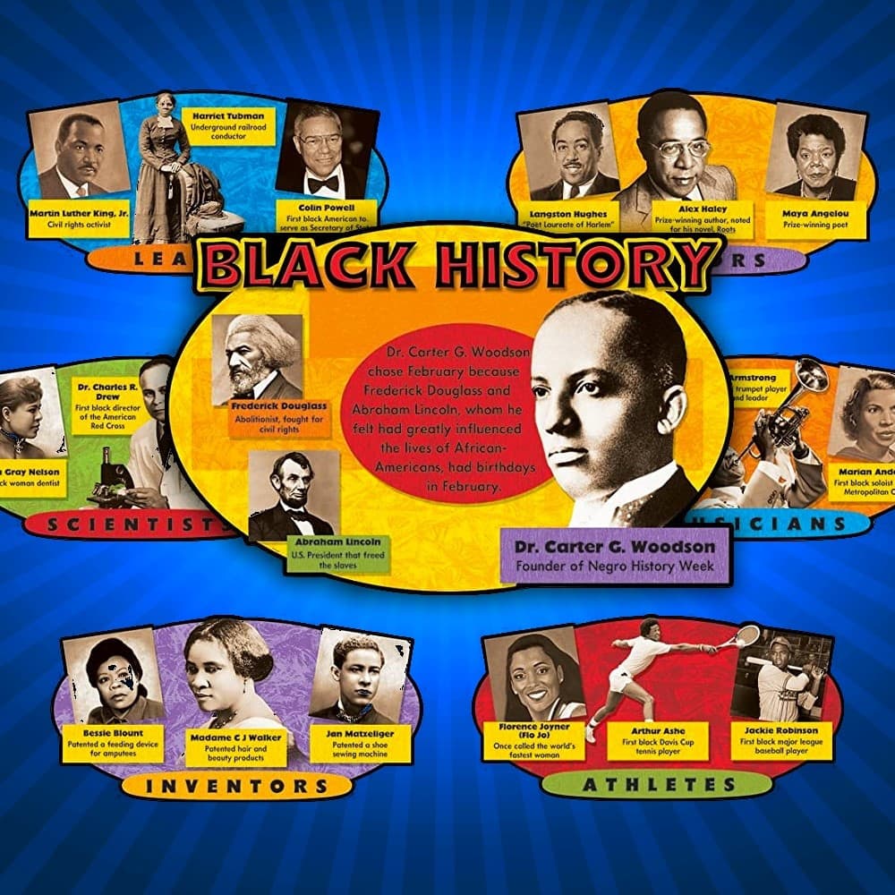 Black History Month bulletin board set